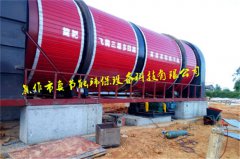 污泥干燥機(jī)——穩(wěn)定化、無(wú)害化、資源化